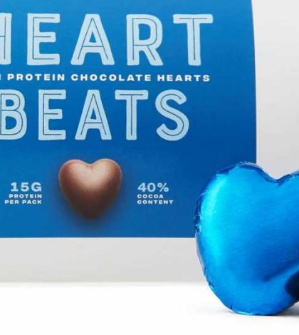Шоколадно-протеиновые сердечки от Myprotein